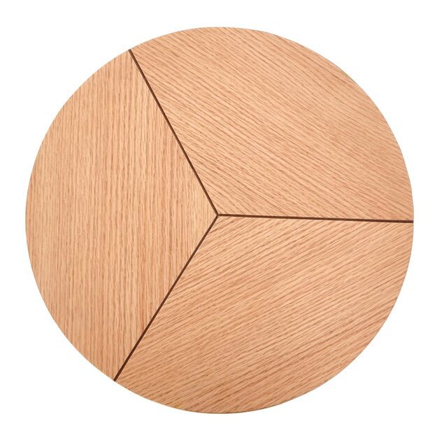 OAKRIDE | staliukas