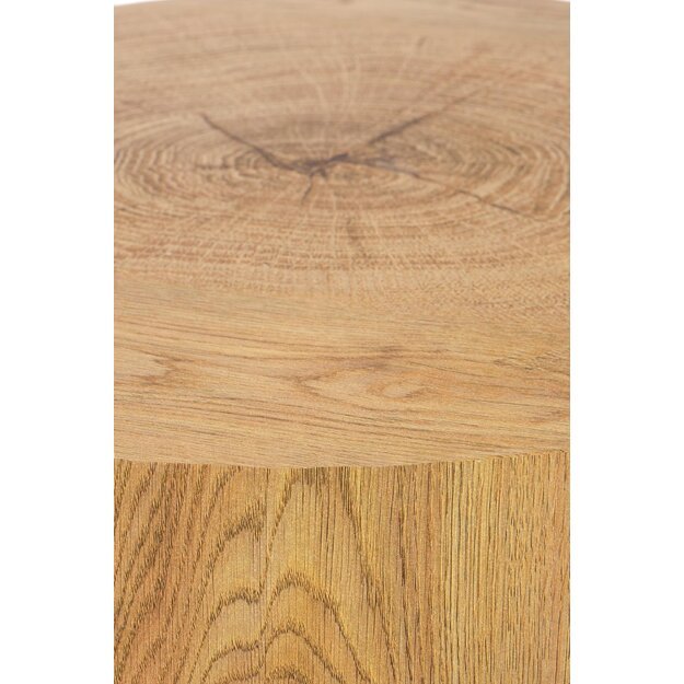 OAKSTEEL | staliukas