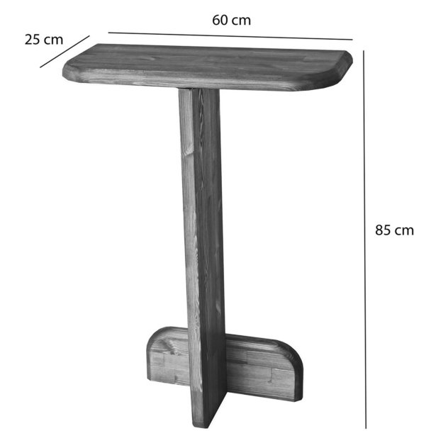 TORME | konsolė